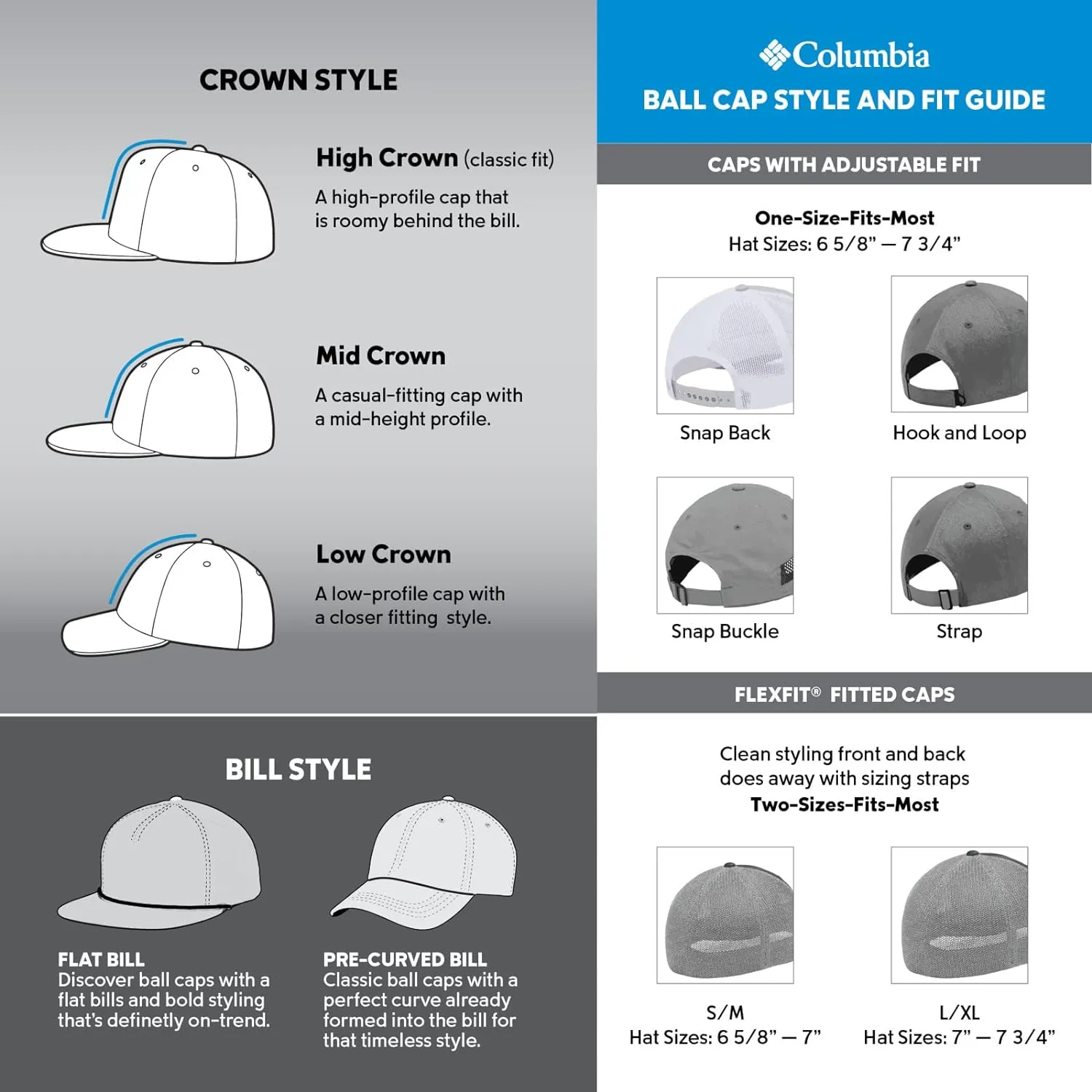 Columbia Unisex Adult PHG Logo Mesh Ball Cap